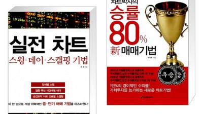 🔥 놓치면 후회! 스윙투자 A to Z 후기 & 꿀팁 대방출 🍯